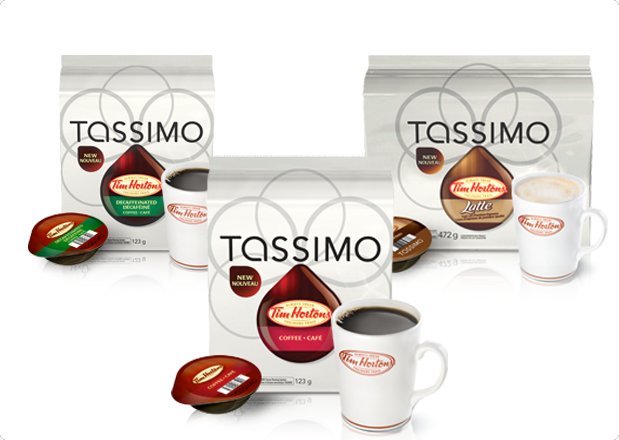 Отзывы и обзор капсульной кофемашины Bosch TAS 4011/4012/4013/4014EE Tassimo